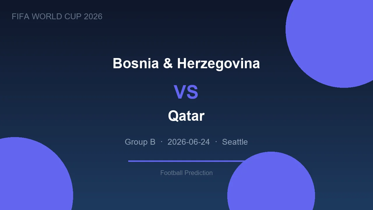Bosnia & Herzegovina vs Qatar highlights - World Cup 2026