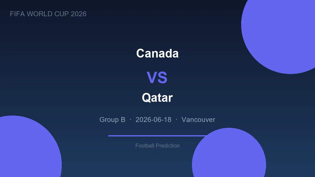Canada vs Qatar highlights - World Cup 2026
