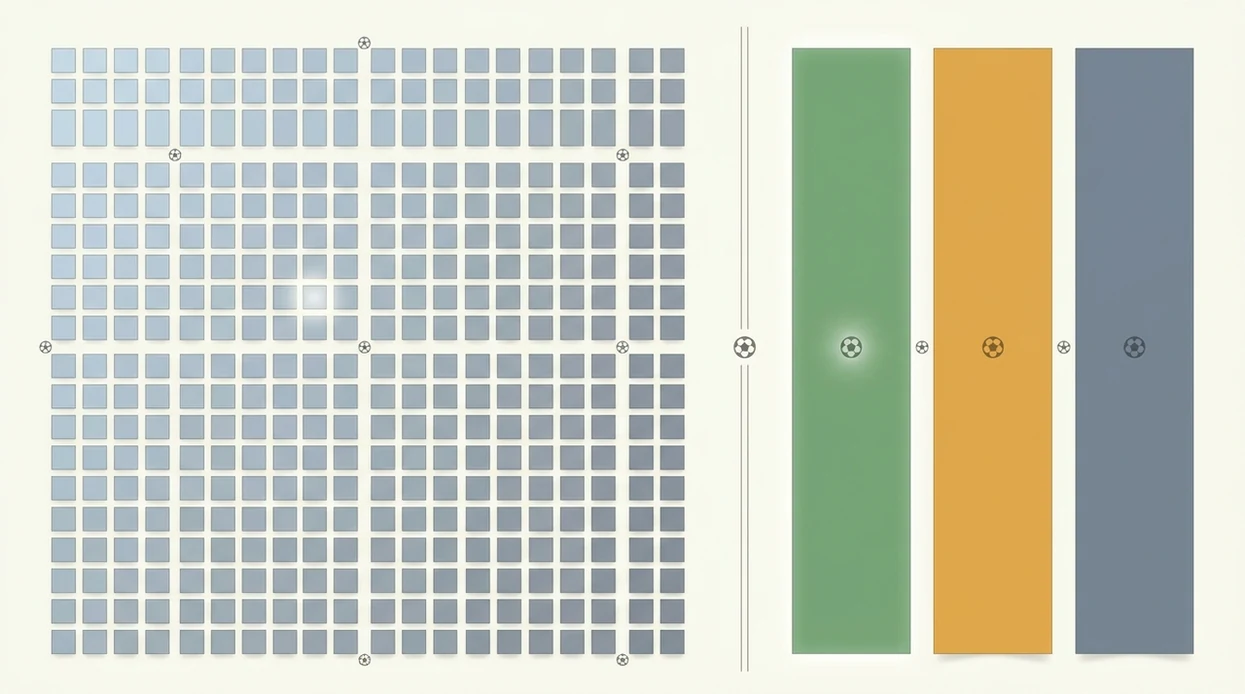 A clean diagram compares many exact-score possibilities with three broader match-outcome blocks.