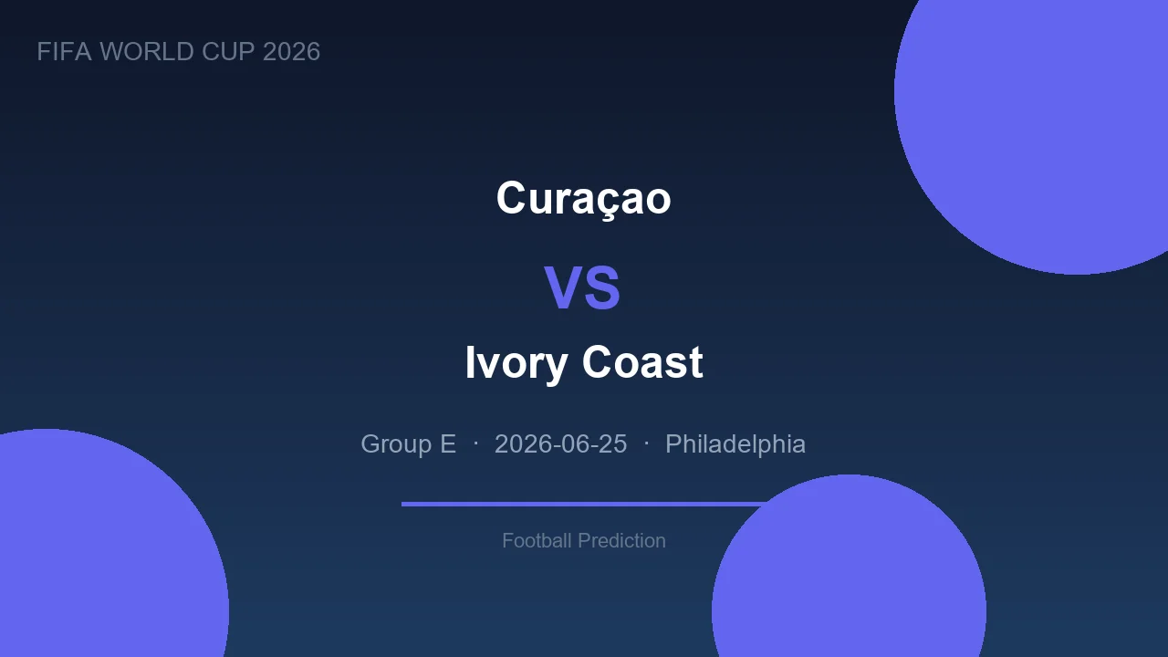 Curaçao vs Ivory Coast prediction - World Cup 2026