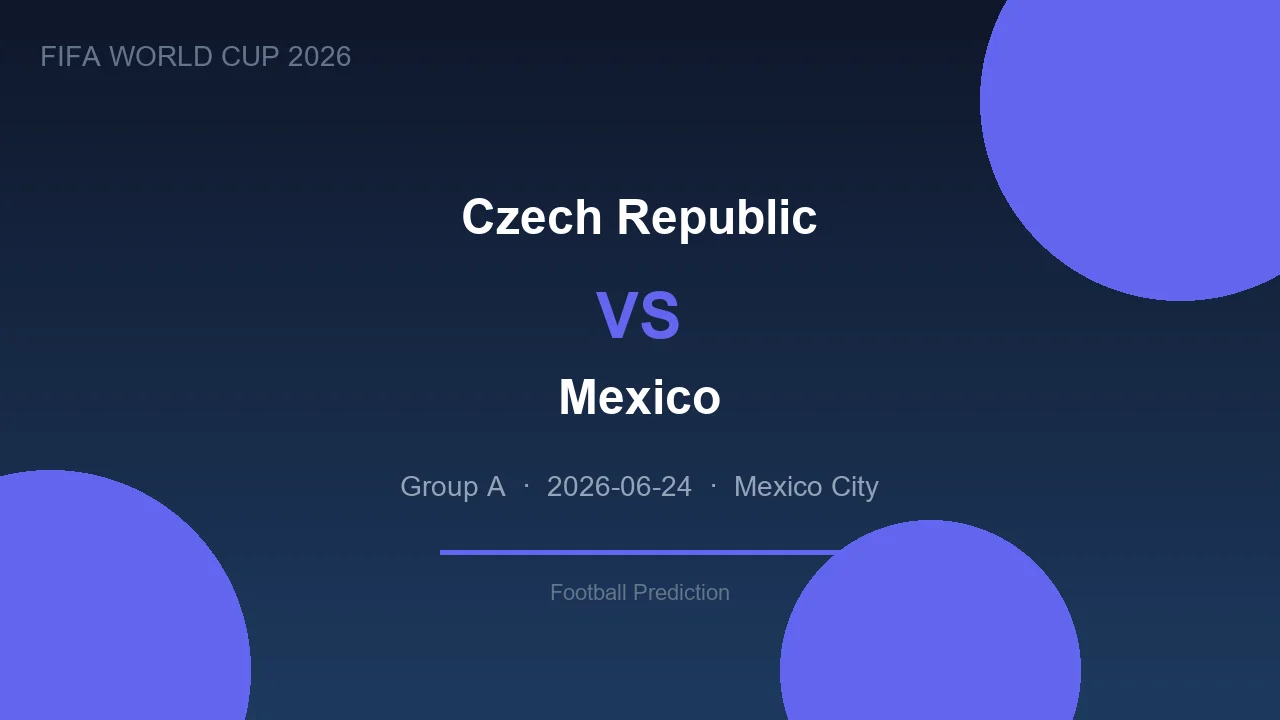 Czech Republic vs Mexico live - World Cup 2026