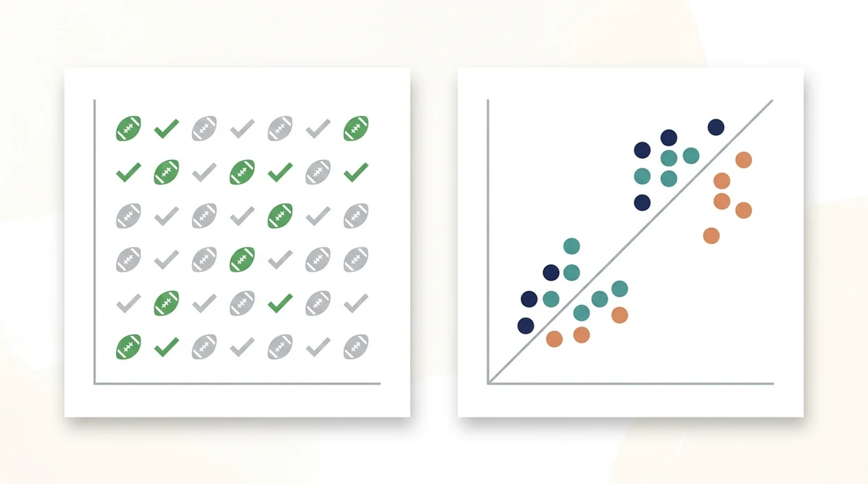 Calibration Vs Hit Rate Model Calibration Vs Hit Rate