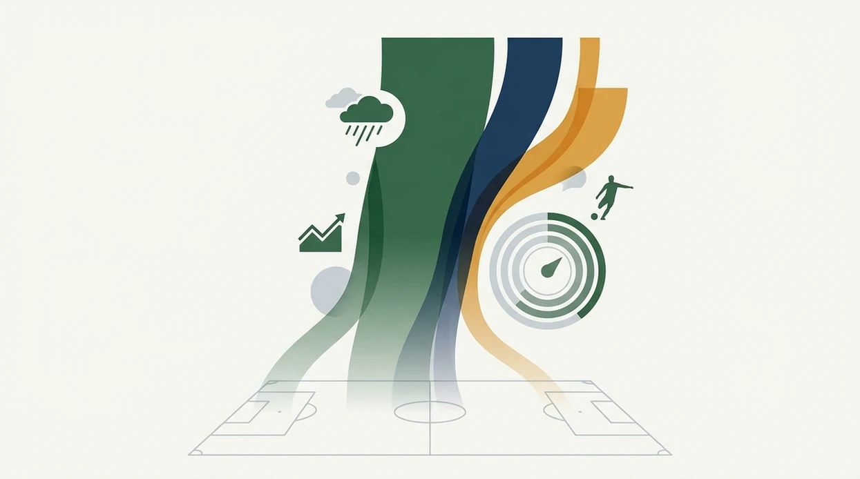 An abstract football prediction diagram shows probability bands, context factors, and a confidence gauge.