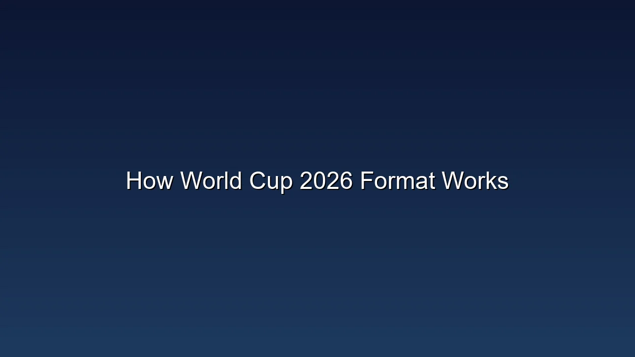 How World Cup 2026 Format Works
