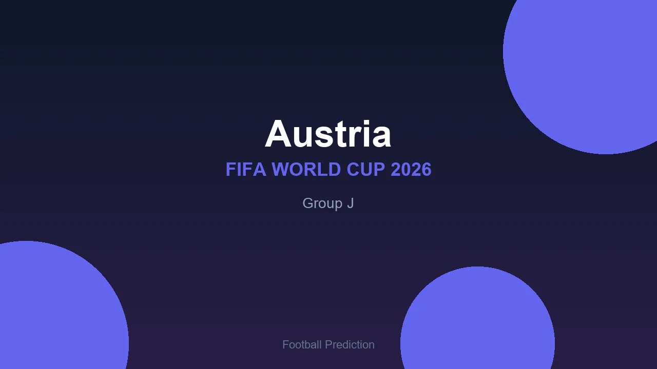 Austria at World Cup 2026 - Group J