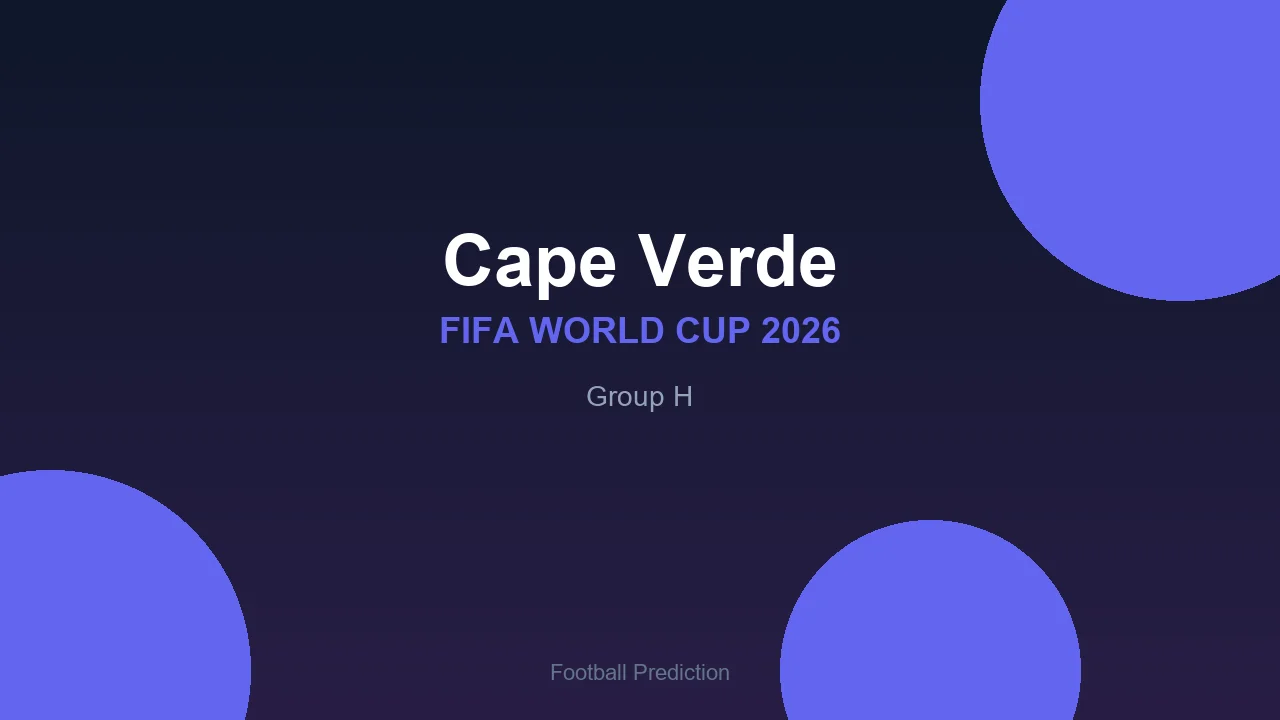 Cape Verde at World Cup 2026 - Group H