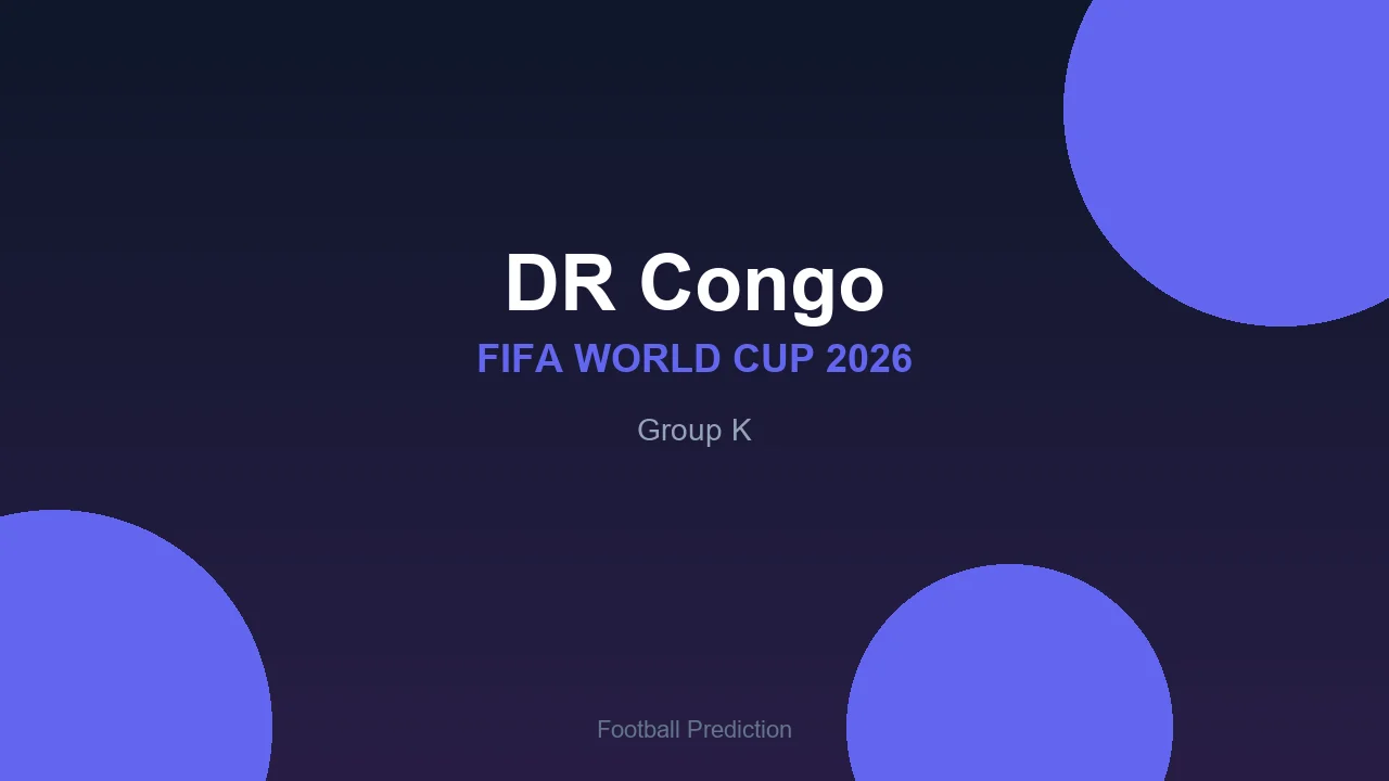DR Congo at World Cup 2026 - Group K