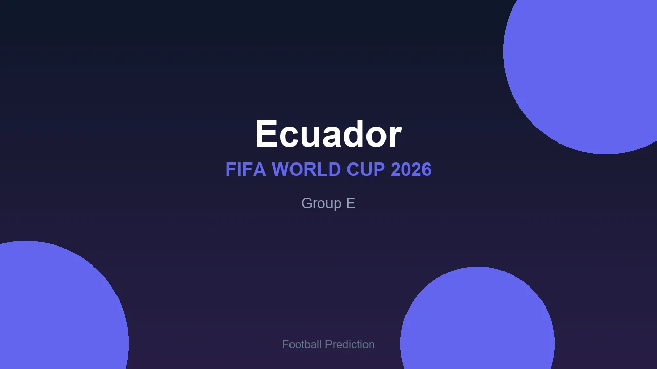 Ecuador at World Cup 2026 - Group E