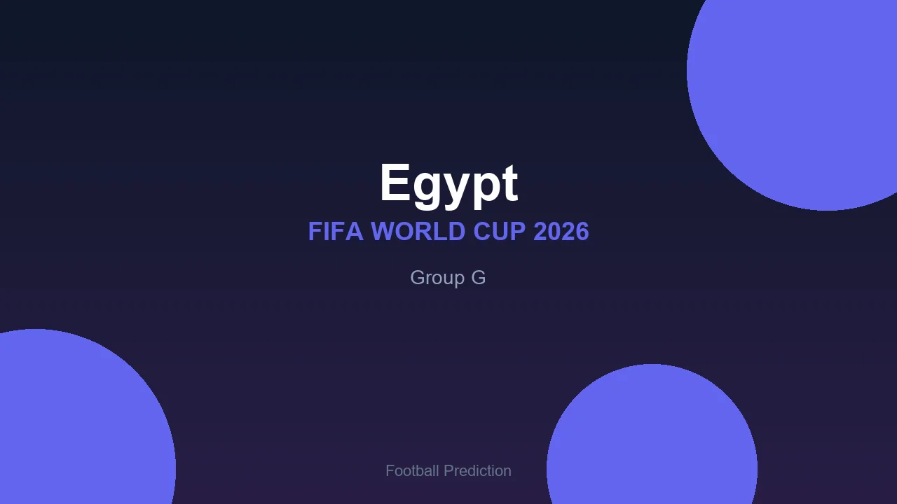 Egypt at World Cup 2026 - Group G