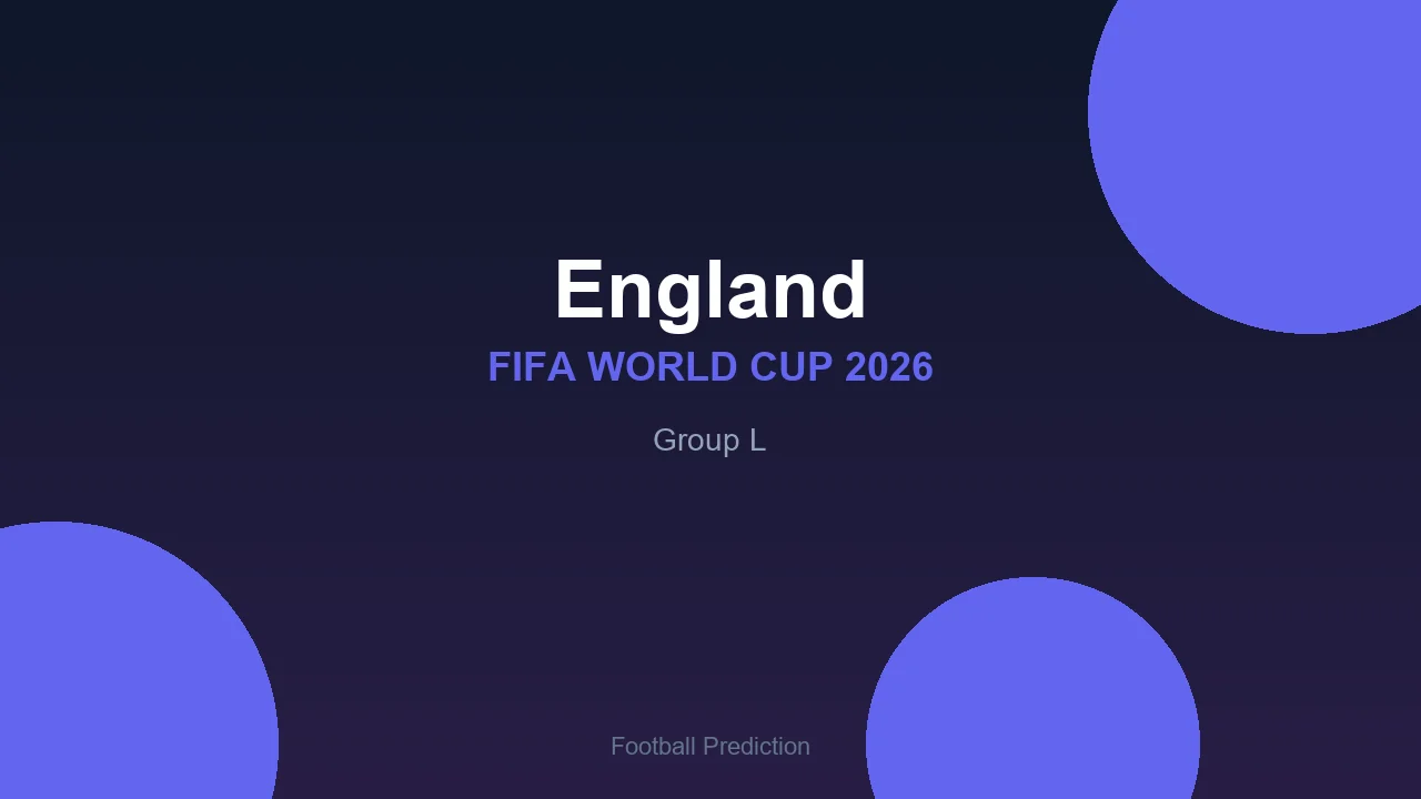 England at World Cup 2026 - Group L