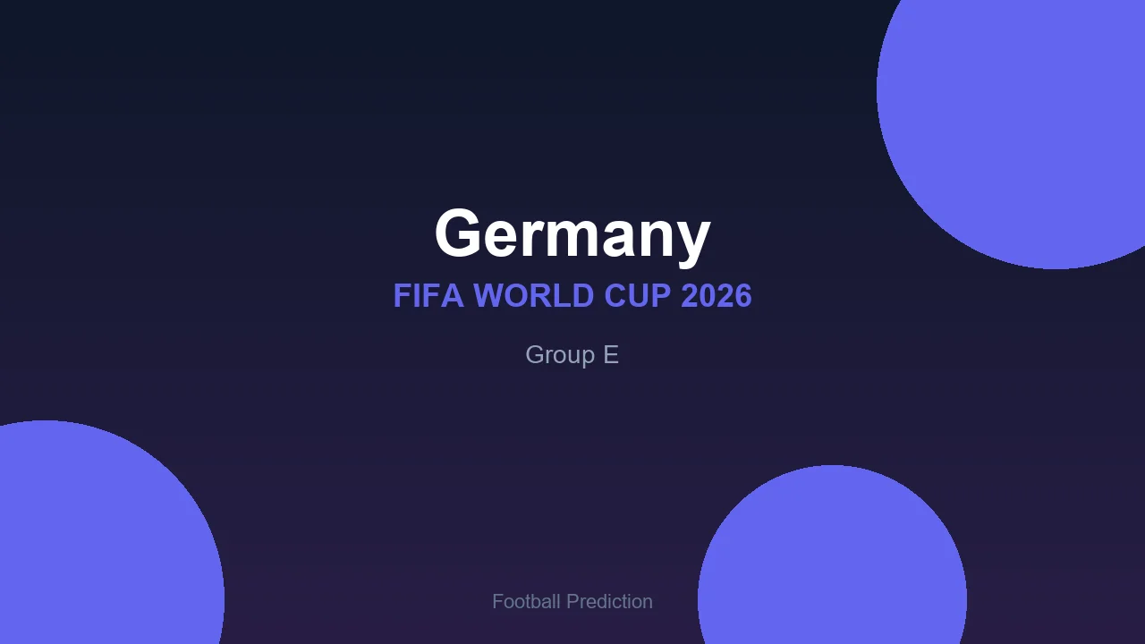 Germany at World Cup 2026 - Group E