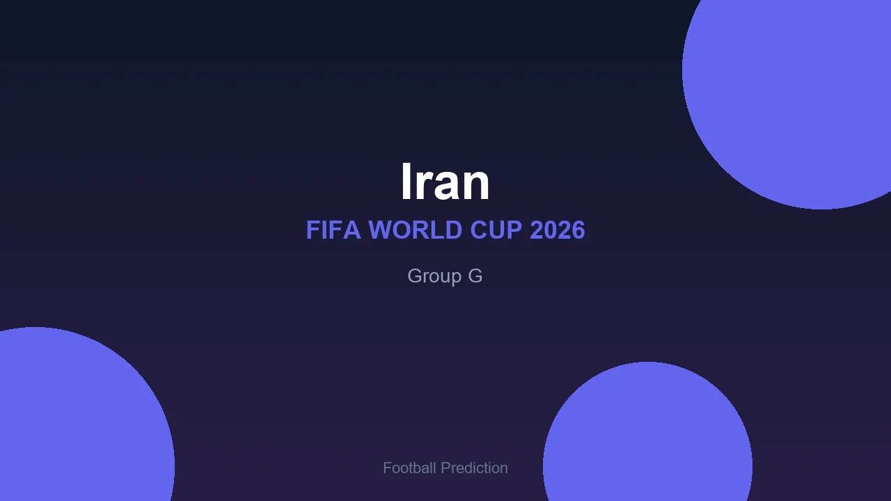 Iran at World Cup 2026 - Group G