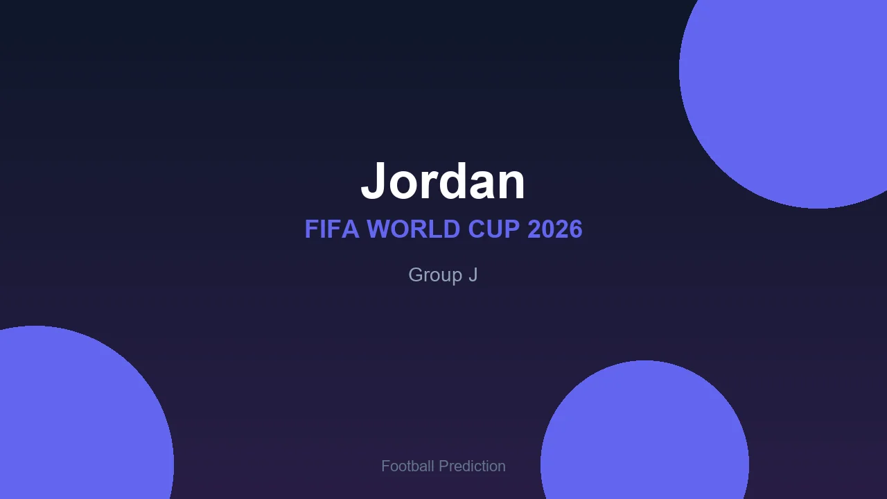 Jordan at World Cup 2026 - Group J