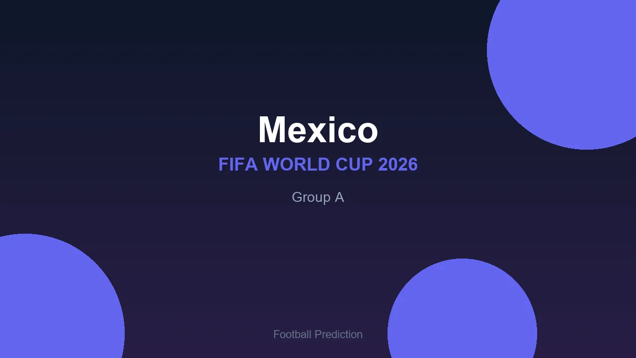 Mexico at World Cup 2026 - Group A