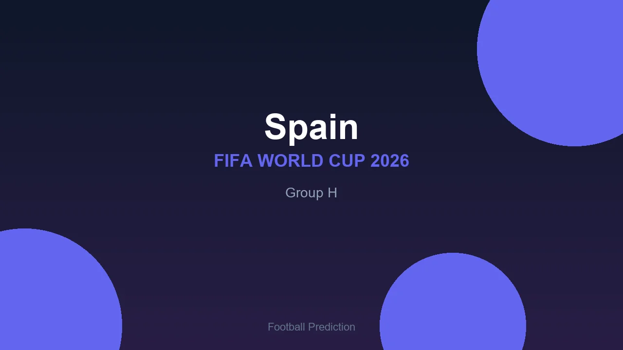 Spain at World Cup 2026 - Group H
