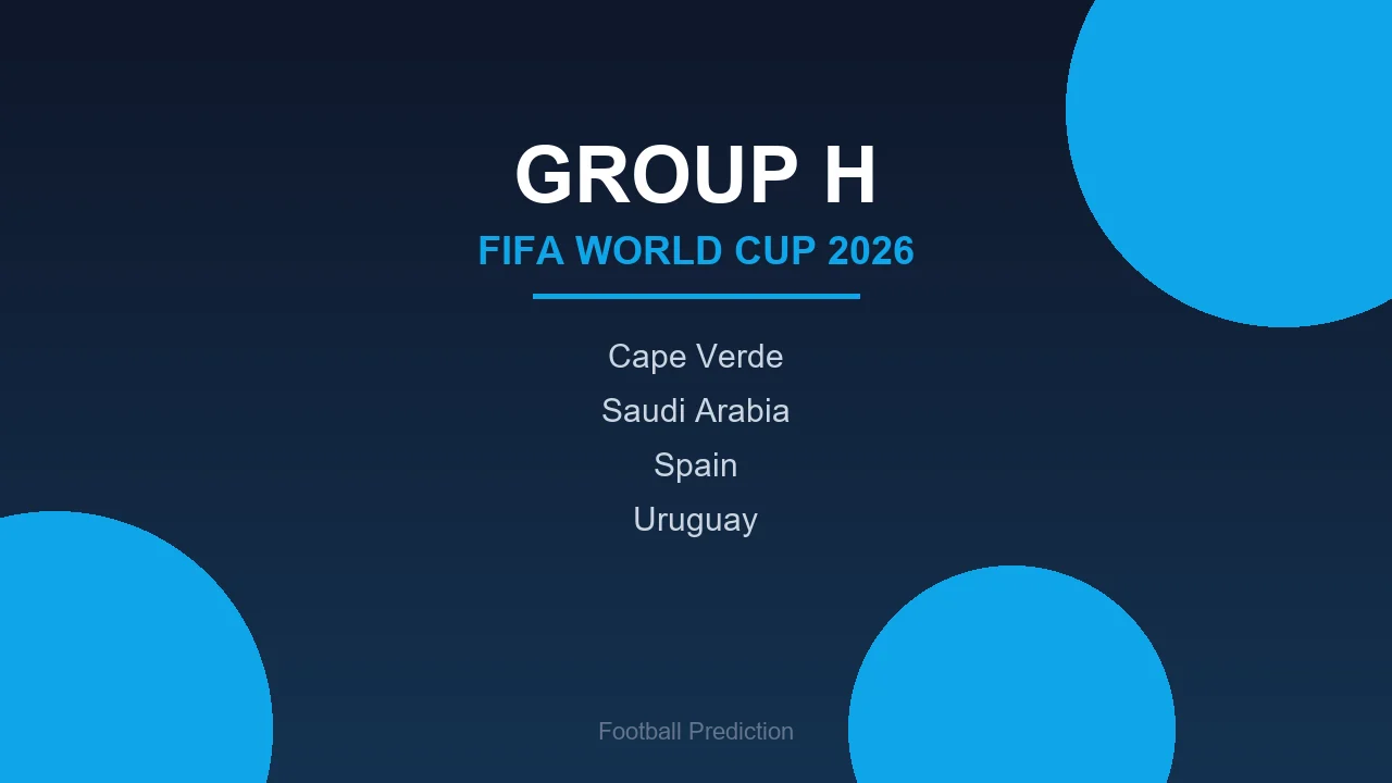 World Cup 2026 Group H - Cape Verde, Saudi Arabia, Spain, Uruguay